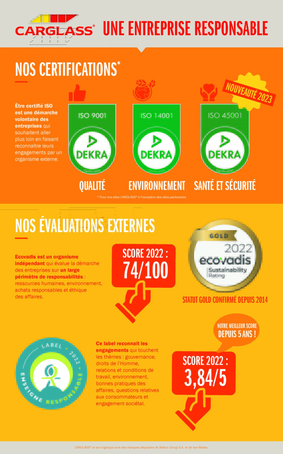 CARGLASS® renforce ses engagements CARGLASS le Blog